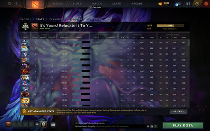 Archon III | MMR: 2685 - Behavior: 10000