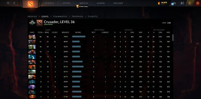 Crusader I | MMR: 1550 - Behavior: 10000