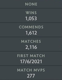 Crusader IV | MMR: 1870 - Behavior: 9705