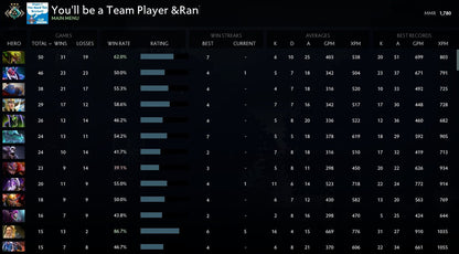 Crusader III | MMR: 1780 - Behavior: 9735