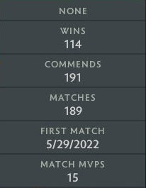 Ancient V | MMR: 4600 - Behavior: 10000