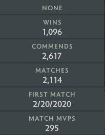 Legend IV | MMR: 3610 - Behavior: 10000