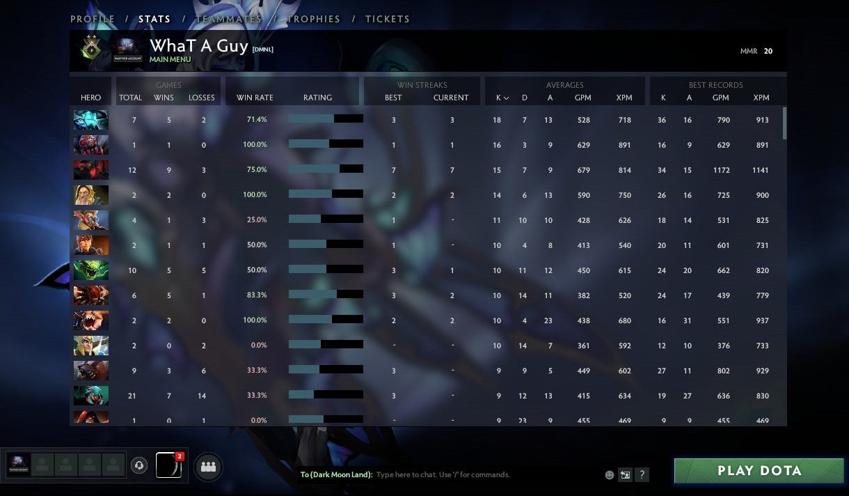 Herald II | MMR: 20 - Behavior: 10000