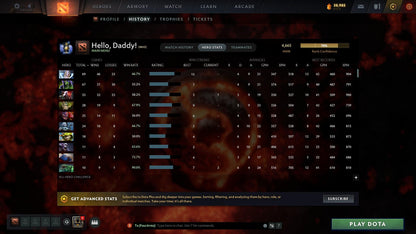 Divine I | MMR: 4665 - Behavior: 11265 - Communication: 11265