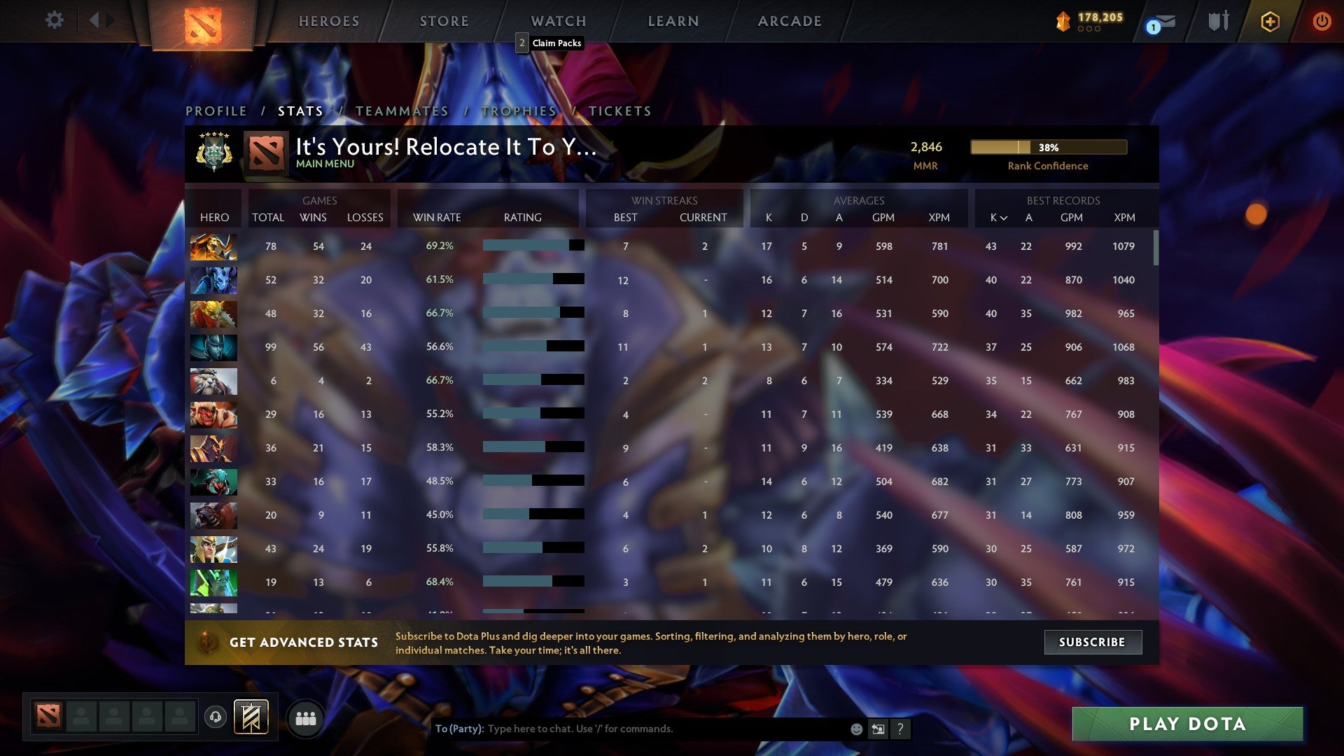 Archon V | MMR: 2846 - Behavior: 9705