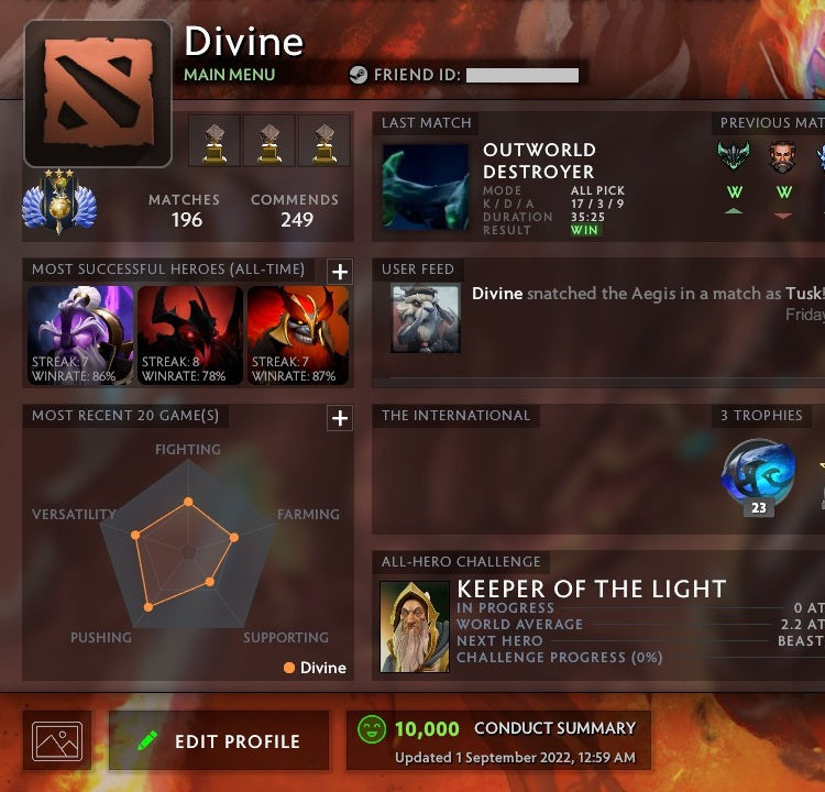Divine III | MMR: 5060 - Behavior: 10000