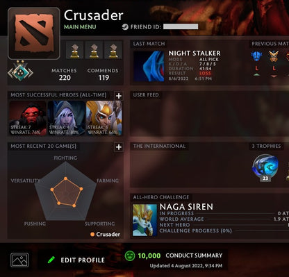 Croisé II | MMR : 1790 - Comportement : 10000 