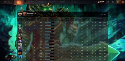 Immortal | MMR: 5830 - Behavior: 9173