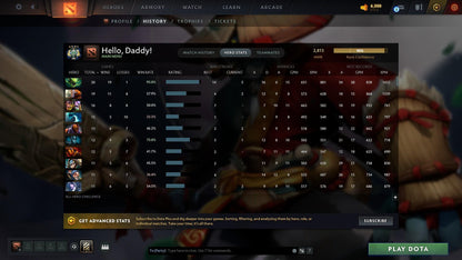 Archon IV | MMR: 2813 - Behavior: 7136 - Communication: 7136