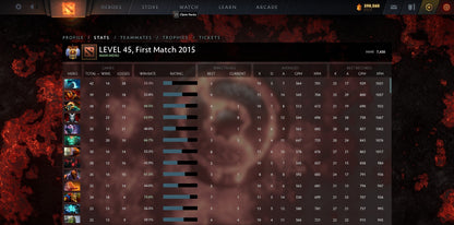 Immortal [Leaderboard] | MMR: 7430 - Behavior: 10000