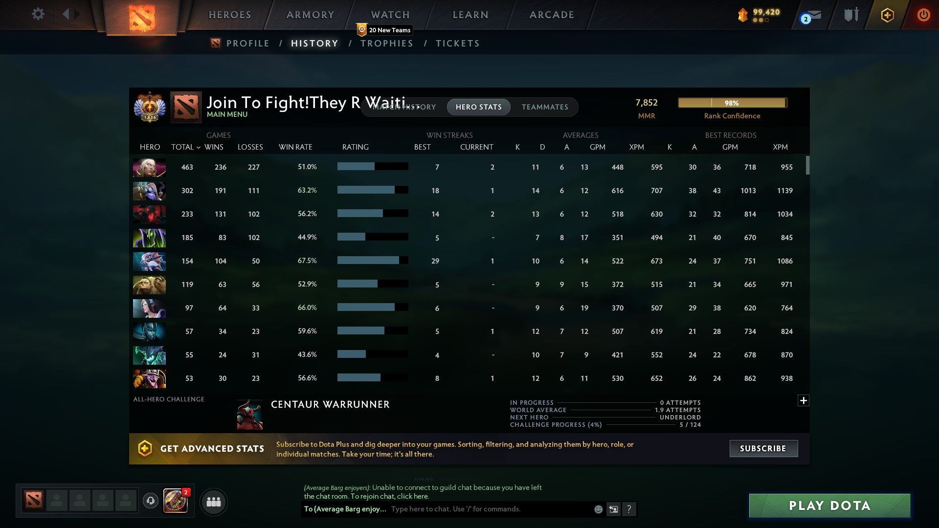 Immortal | MMR: 7852 - Behavior: 10681 - Communication: 10681