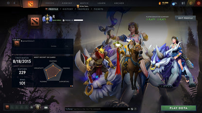 Divine I | MMR: 4716 - Behavior: 8671 - Communication: 8671