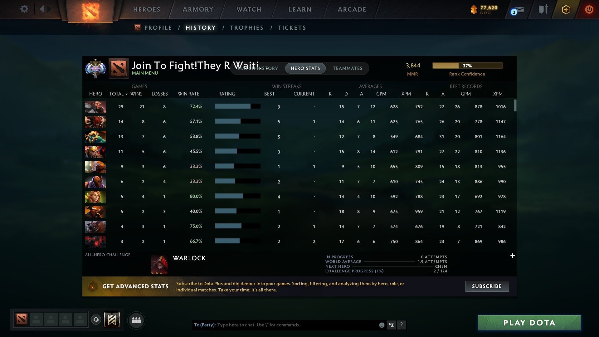 Ancient I | MMR: 3844 - Behavior: 9265 - Communication: 9265