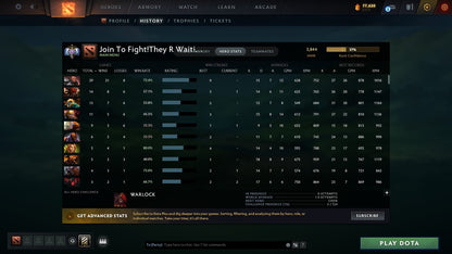 Ancient I | MMR: 3844 - Behavior: 9265 - Communication: 9265