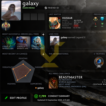 Légende I | MMR : 3230 - Comportement : 7799