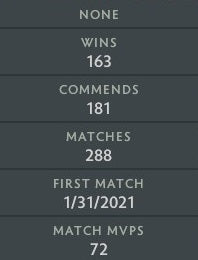 Legend V | MMR: 3700 - Behavior: 9715