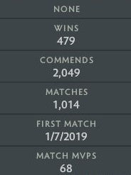 Herald II | MMR: 20 - Behavior: 10000