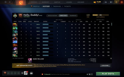 Archon II | MMR: 2501 - Behavior: 10000 - Communication: 10000