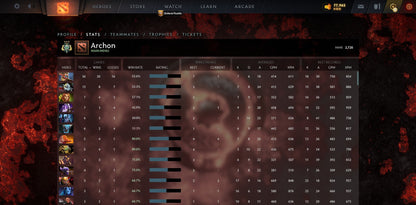 Archonte III | MMR : 2720 - Comportement : 10000 