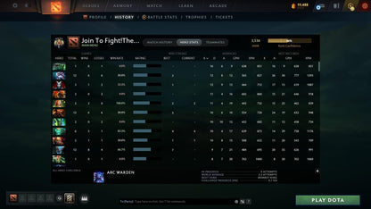 Legend IV | MMR: 3536 - Behavior: 10893 - Communication: 10893