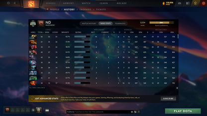 Archon II | MMR: 2564 - Behavior: 10490 - Communication: 10616