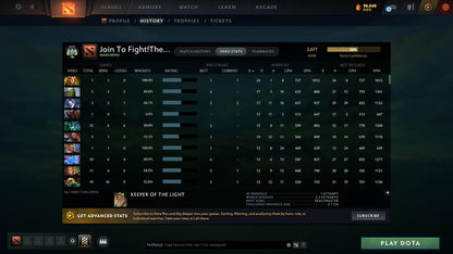 Archon III | MMR: 2677 - Behavior: 9851 - Communication: 9277