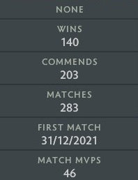 Archonte II | MMR : 2430 - Comportement : 9025 