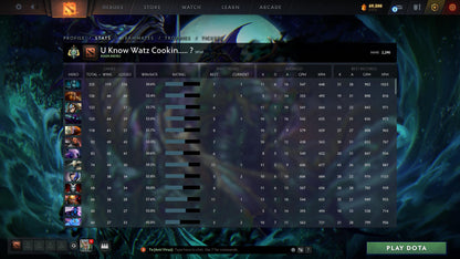 Demo (Testing new function)