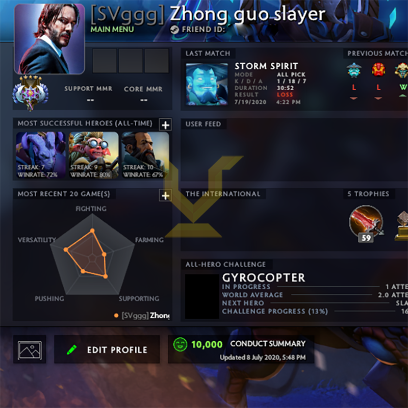 Ancient V | MMR: 4400 - Behavior: 10000