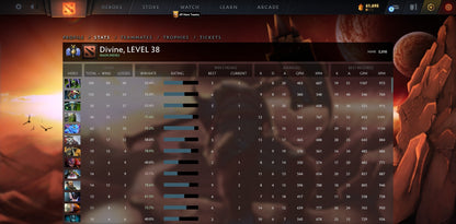 Divine II | MMR: 5010 - Behavior: 10000