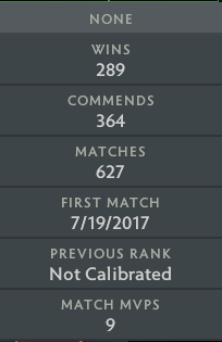 Croisé IV | MMR : 2150 - Comportement : 7069