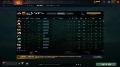 Legend III | MMR: 3413 - Behavior: 8239 - Communication: 8239