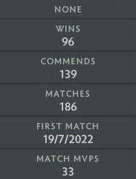 Croisé I | MMR : 1550 - Comportement : 9610 