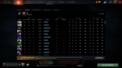 Herald IV | MMR: 570 - Behavior: 10000