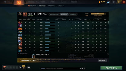 Guardian V | MMR: 1363 - Behavior: 8246 - Communication: 6868