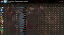 Ancient III | MMR: 4100 - Behavior: 9910