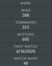 Gardien III | MMR : 1200 - Comportement : 10000 