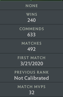 Archonte II | MMR : 2440 - Comportement : 9275 