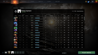 Not Calibrated | MMR: TBD - Behavior: 10000