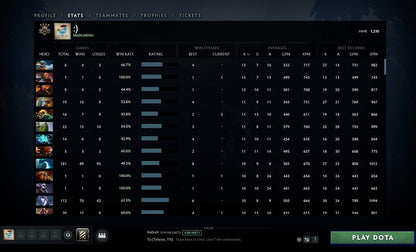 Guardian IV | MMR: 1210 - Behavior: 10000