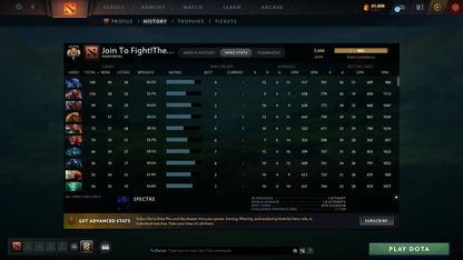 Legend V | MMR: 3666 - Behavior: 11235 - Communication: 11235