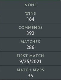 Divine V | MMR: 5470 - Behavior: 10000