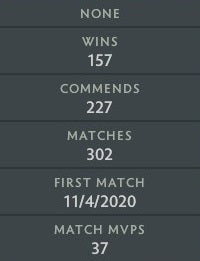 Archonte Ier | MMR : 2430 - Comportement : 9580 