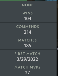 Archonte III | MMR : 2730 - Comportement : 10000 