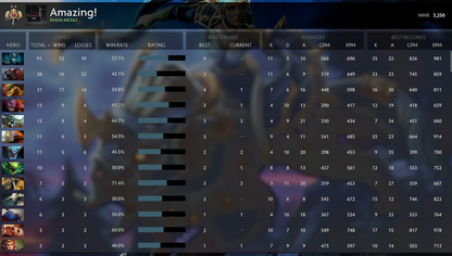 Légende II | MMR:3250- Comportement : 9665