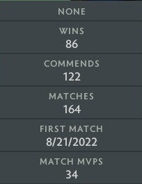 Légende I | MMR : 2980 - Comportement : 10000 