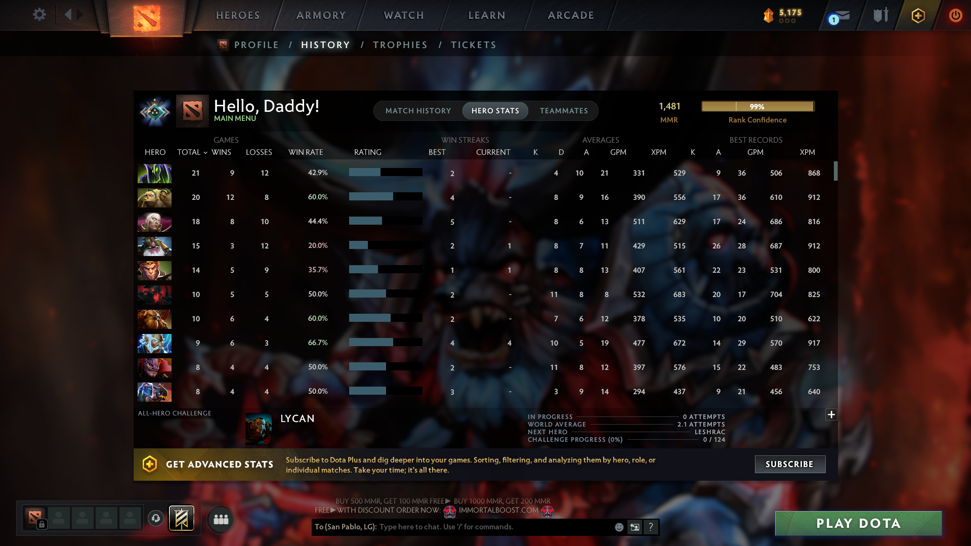 Crusader I | MMR: 1481 - Behavior: 6495 - Communication: 6495