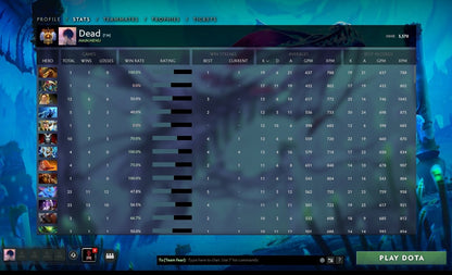 Immortal | MMR: 5570 - Behavior: 9730