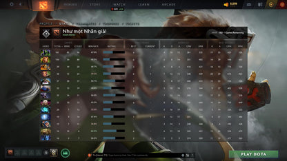 Not Calibrated | MMR: TBD - Behavior: 9950