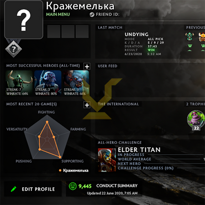 Uncalibrated | MMR: TBD - Behavior: 9445